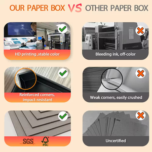 Caja <span class=keywords><strong>de</strong></span> Regalo <span class=keywords><strong>de</strong></span> Papel Kraft Personalizada, Sostenible, con Ventana en Relieve, Perforada, Compostable, Mate, para Envío en Seco, 2026 XP OEM - Product Image 2