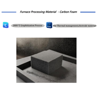 Four de traitement de purification et de graphitisation pour matériaux d'électrodes poreuses de stockage d'énergie par traitement thermique à 3000°C, pour éponge de graphite