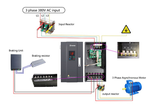 ตัวควบคุมปั๊มน้ำ M-driver 3 เฟส 380v สำหรับงานหนัก VFD 185kw ปั๊ม IP20 รับประกัน 18 เดือน ควบคุม V/FSVC AC-DC-AC - Product Image 5
