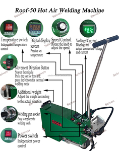 Soudeuse automatique pour toiture Roofer, pistolet thermique électrique 4000W avec cordon, température réglable froid/chaud, 40mm - Product Image 3