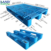 Palette en plastique HDPE standard 1200*800mm à 4 voies, compatible avec les systèmes de rayonnage mondiaux, les conteneurs et les entrepôts automatisés, pour une logistique optimisée