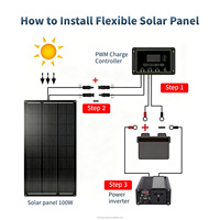 Panneaux solaires flexibles 100W avec ETFE 18V IP65, panneau solaire monocristallin étanche pour camping-car, bateau, marine, maison hors réseau