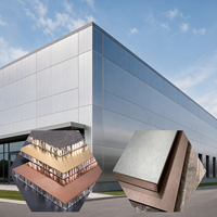 Fabricante de Paneles de Nido de Abeja de Acero Inoxidable |   Panel Personalizado Directo de Fábrica |   Revestimiento Arquitectónico