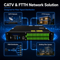 Amplificador Óptico de Fibra EDFA de 32 Puertos, 23dBm, 220VAC -48VDC para Proyectos de Red FTTH, FTTx, CATV, PON, Selección de Proveedor de Modelos