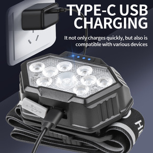 ไฟหน้า LED แบตเตอรี่แบบชาร์จไฟได้ 1500Mh ไฟส่องสว่างกลางแจ้งกำลังสูงพร้อมสาย USB - Product Image 3