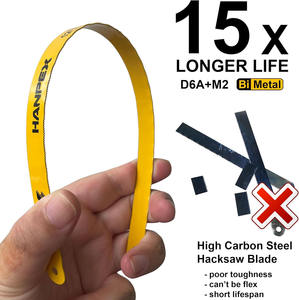 Cadre de scie à métaux de 12 pouces avec lame bimétallique de 24 TPI, scie à main adaptée au métal, au bois, au <span class=keywords><strong>PVC</strong></span>, à la <span class=keywords><strong>menuiserie</strong></span> - Product Image 4