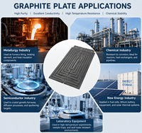 Plaque bipolaire en graphite moulé de haute pureté, feuille flexible de qualité industrielle, haute performance, 99,9 % de teneur en C, bonne conductivité thermique