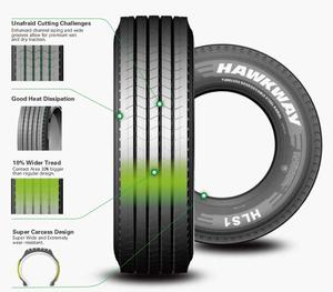 Pneu pneumatique sans chambre à air TBR HLS1 295/80R22.5 de qualité supérieure pour pneus de direction - Product Image 6