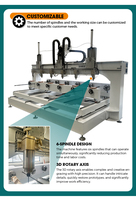 Routeur CNC 4 axes pour le travail du bois, équipement automatique de sculpture sur bois, machine industrielle pour la fabrication de pieds de chaise et de sculptures de Bouddha en bois