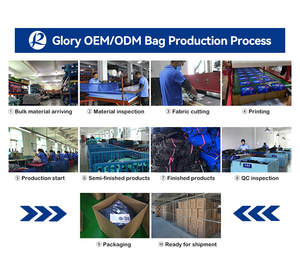 Özel OEM Fabrika Direkt Satış İlkokul Seyahat Çantası Çok Fonksiyonlu Öğrenci Sırt Çantası Omuz Çantası Güzel Sırt Çantası - Product Image 6