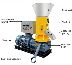 Machine de traitement du <span class=keywords><strong>bois</strong></span> pour <span class=keywords><strong>granulés</strong></span> Moulin à <span class=keywords><strong>granulés</strong></span> de <span class=keywords><strong>bois</strong></span> à moteur diesel Machine à <span class=keywords><strong>granulés</strong></span> de biomasse en <span class=keywords><strong>vrac</strong></span> Marque NP - Product Image 4