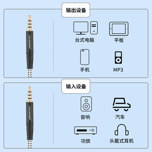 Focanden Audio <b>Cable</b> 3.5mm Male To Male Braided For Headphones Speakers Amplifiers - Product Image 3