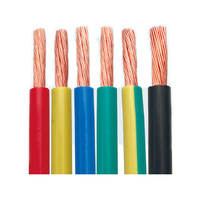 Cable de cobre aislado de PVC de 2, 5 mm2 de bajo precio suave con chaqueta colorida para cables de alimentación domésticos