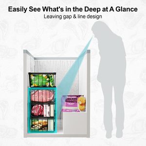 Bacs organisateur de congélateur <span class=keywords><strong>coffre</strong></span>-Lot de 4 bacs organisateur de congélateur empilables <span class=keywords><strong>pour</strong></span> congélateur 5 pieds cubes trier les aliments congelés - Product Image 5