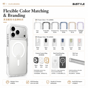 Custodia Protettiva Antiurto per <span class=keywords><strong>iPhone</strong></span> 18 Pro 17 16 con Anello Fotocamera Rimovibile, in PC + TPU Bayer + TPE, OEM/ODM dal Produttore Originale - Product Image 3