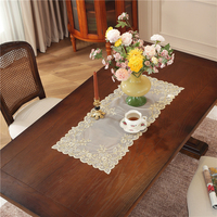 Source Usine Broderie Nappe Rectangulaire Polyester Tissu Maille Chemin De Table Maison Décoration De Vacances