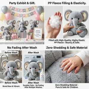 Peluche Elefante Grigio Personalizzato con Guance Rosse, Super Morbido, Imbottito in Cotone PP, Regalo di Compleanno - Product Image 2