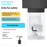 Nouvelle Fontaine à Eau Portable pour Animaux de Compagnie en Acier Inoxydable, Sans Pompe, à Séparation Électrolytique, Recharge Intelligente pour Chiens et Chats