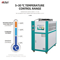 Refroidisseur d'eau industriel 5HP, machine de refroidissement à air, chiller