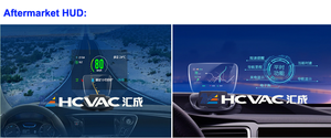 HCVAC Automotive Windshield HUD Magnetron Sputtering High Precision <strong>Optical</strong> PVD Vacuum <strong>Coating</strong> Machine <strong>Equipment</strong> - Product Image 5