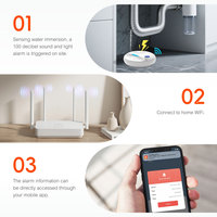 Tuya WiFi Waterlekdetector Smart Life APP 100dB Sirene Alarm Draadloze Overstromingssensor Lekkage Overloop Druppelalarm PST-SW107W