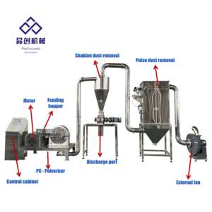 Alimentos e Especiarias Pó Seco Que Faz A Máquina De Pó Mandioca <span class=keywords><strong>Vanilla</strong></span> <span class=keywords><strong>Bean</strong></span> Crusher/pulverizer Máquina - Product Image 2