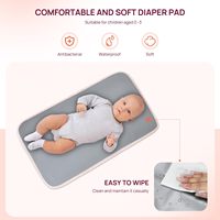 Sac à dos à couches, mini sac de voyage pour bébé, matelas à langer, sac de voyage matelassé, poches isothermes, sangles pour poussette, polyester résistant à l'eau