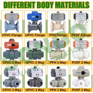 Válvula de Bola Neumática de 3 Vías DN50 Tipo T, Resistente a la Corrosión, de UPVC, CPVC, PPH, PVDF, Plástico, con Doble Control Neumático - Product Image 6