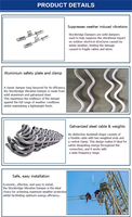 Solution de réduction vibratoire de câble optique de construction robuste avec des pièces de télécom d'amortisseur de vibration en spirale hélicoïdale