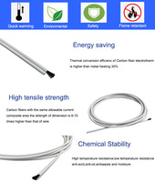 Fil chauffant en nickel-chrome isolé au silicone industriel 300V pour couverture électrique et applications infrarouges
