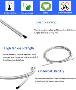 Kabel Pemanas Selimut Listrik 12v 230v 24v Kawat Pemanas Karbon untuk Inframerah - Product Image 5
