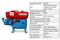 Moteur diesel AMEG 18HP ZS1105 à prix d'usine, refroidi par eau, démarrage manuel ou électrique, pour l'agriculture/les équipements