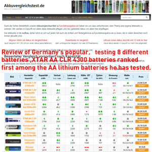 XTAR 4150mWh Baterai AA 1.5V Isi Ulang Pilhas AA 1.5V Baterai Isi Ulang 1.5V AA Baterai AA Isi Ulang - Product Image 4