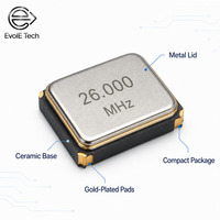 Oscilador de Cristal SMD TCXO de 10MHz, 3.3V, 1ppm, Ruido de Fase Ultrabajo, Compensado por Temperatura, Bajo Consumo, Amplio Rango de Temperatura, Inalámbrico