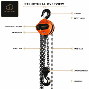 Palans à chaîne manuels de haute qualité, capacité de levage de 1 à 10 tonnes, avec chaîne G80, construction métallique - Product Image 2