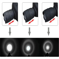 Lampe frontale LED rechargeable et zoomable, faisceau lumineux longue portée, économique, recharge USB, pour camping, course à pied, travail, lampe minière