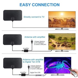 Ventas directas de fábrica al por mayor <span class=keywords><strong>Antena</strong></span> de TV <span class=keywords><strong>digital</strong></span> para interiores global 4K Onda <span class=keywords><strong>terrestre</strong></span> Mini HDTV con alta definición de 1/2" - Product Image 3
