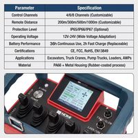 Controlador Hidráulico Proporcional Inalámbrico Profesional de 4, 5, 6 y 8 Palancas NM-032, Control Remoto Hidráulico de Alta Resistencia