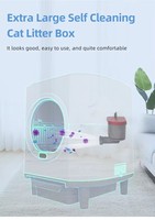 EV Tech 2026 KI-gesteuerte Automatische Selbstreinigende Roboter-Katzentoilette 90L Große Kapazität Umweltfreundlicher Kunststoff WLAN-Fernbedienung App