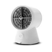 Mini Portable CE GS CB ETL 2000W Adjustable Thermostat PTC Heating Element Ceramic Heater