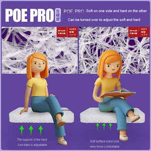 Skylee เบาะนั่งทางการแพทย์4D กันน้ำป้องกันการเกิดความเย็น - Product Image 5
