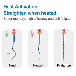 Glin G3 Niti attivazione termica file dentali blu 04 Taper 21mm 25/04 trapano rotante e accessori - Product Image 4