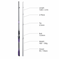 Canne à pêche légère en fibre de verre M Action 1,8m 2,1m, couleurs caméléon, 2 sections, universelle pour leurres, pêche au bar, à la carpe, en lac