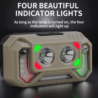 Lampe frontale rechargeable à LED forte Lumière de sécurité rouge Lampe frontale portable Torche à lumière bleue pour l'extérieur