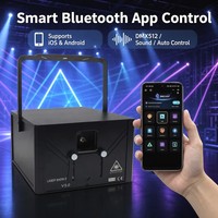 Projecteur laser professionnel 40W pleine couleur haute précision RGB DMX512 ILDA IP33 pour scène et discothèque