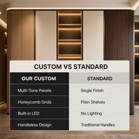 Lemari Pakaian Modern Kayu Custom Smart Wall Sistem Lemari Pakaian Italia Walk-in Closet Kabinet Kayu Furnitur untuk Kamar Tidur