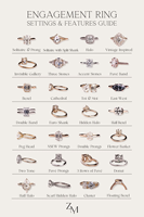 Bijoux lustrés en gros Ensemble de couple de fiançailles en diamant Moissanite solitaire 14 carats 18 carats Bagues de mariage en or pur pour hommes et femmes