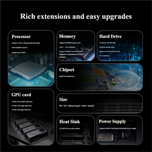 Dual-channel 4-card Deep Learning <b>Workstation</b> Tower Artificial Intelligence Large Model GPU Server Barebone System Stock Stock D - Product Image 3