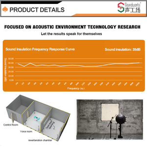 Pannelli Acustici Compositi Fonoassorbenti per Ufficio, KTV, Bar e Isolamento Acustico Edifici, Materiale Composito Multistrato - Product Image 4