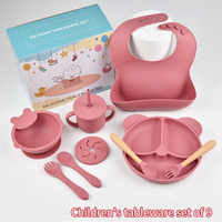 Ventes directes d'usine L'ensemble d'alimentation pour bébé de conception classique comprend une cuillère fourchette Snack Sippy Cup Bol Assiette Bavoirs pour les tout-petits
